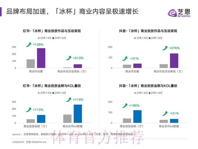 深入探讨世界杯外围网站的热门趋势分析