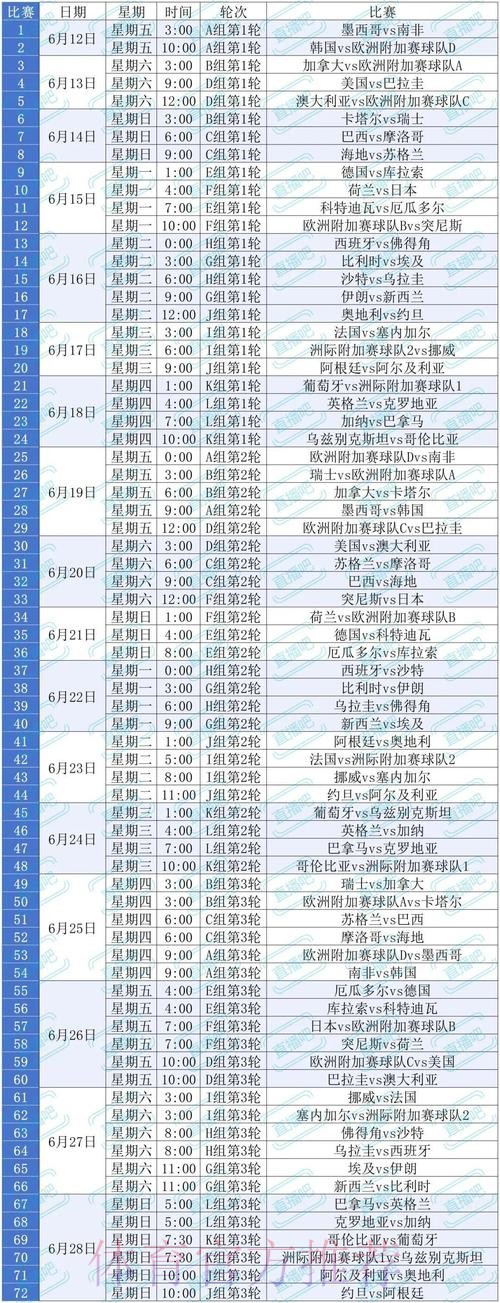 2026世界杯赛事直播高清无延迟观赛指南