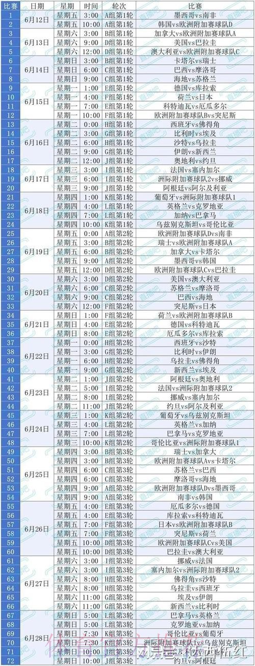 2026世界杯赛事直播高清无延迟观赛指南