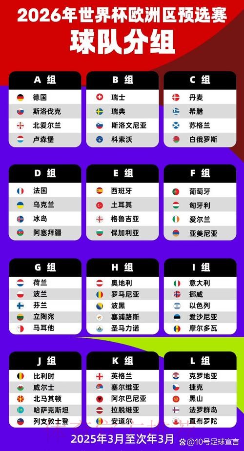 2026世界杯小组赛分组及完整赛程一览