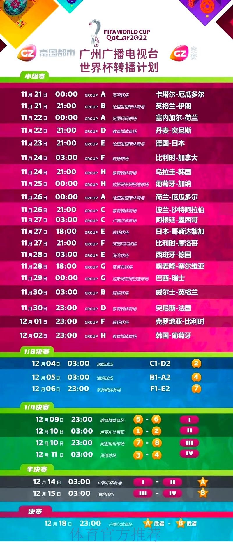 世界杯比赛直播频道推荐大全,畅享精彩赛事 世界杯比赛直播频道推荐大全,畅享精彩赛事