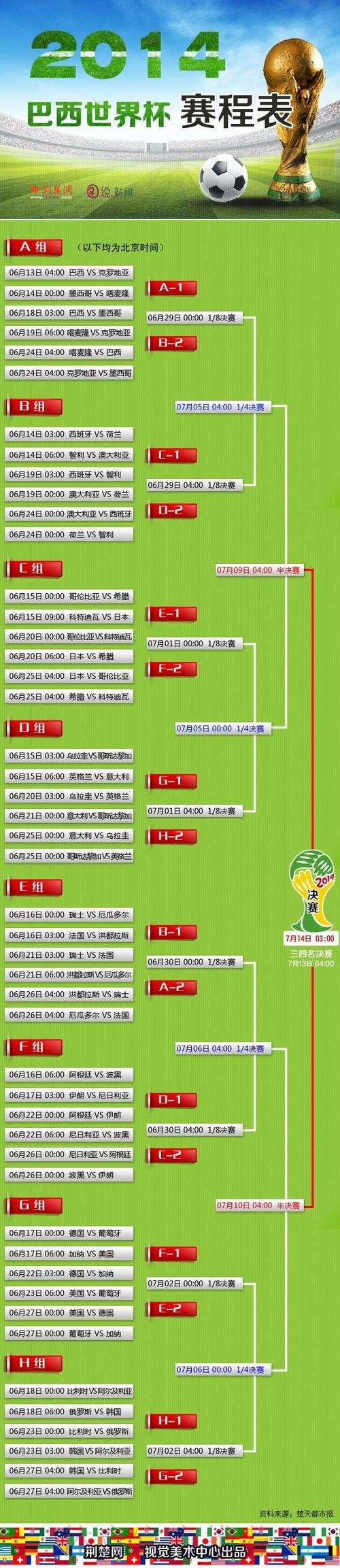 世界杯滚球官方平台解析 世界杯滚球官方平台解析