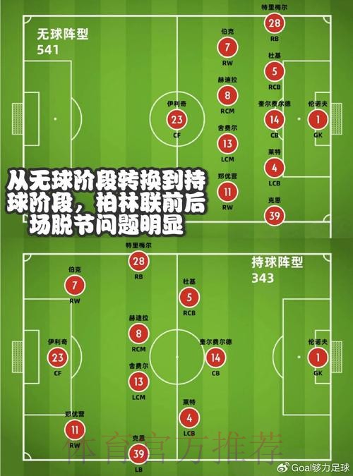 世界杯球队进攻能力全面解析 世界杯球队进攻能力全面解析